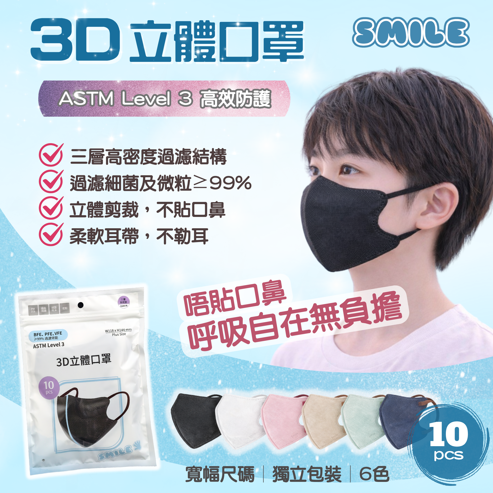 3D Adult Mask, Plus size
